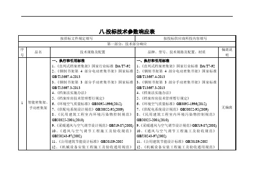 八.投标技术参数响应表