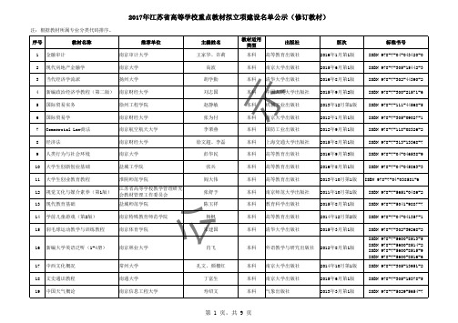 2017年江苏省高等学校重点教材立项建设名单(修订教材)