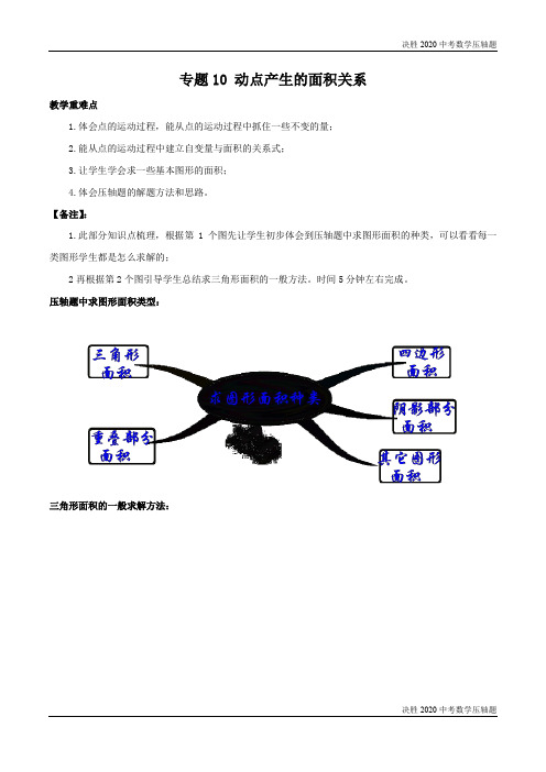 专题10 动点产生的面积关系(解析版)