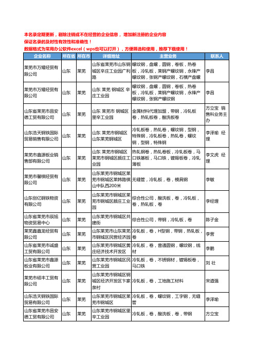 2020新版山东省莱芜冷轧板卷工商企业公司名录名单黄页大全20家