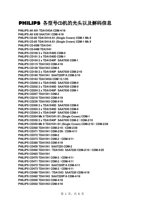 PHILIPS各型号CD机的光头以及解码信息