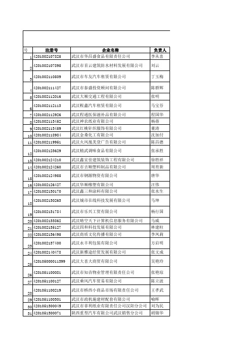 汉阳拟吊销名单