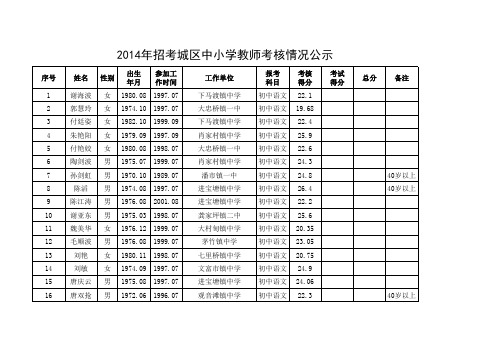 副本20140811021127_16583