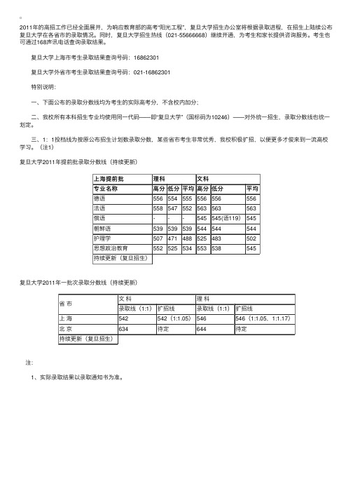 2011复旦大学各省高考录取分数线公布