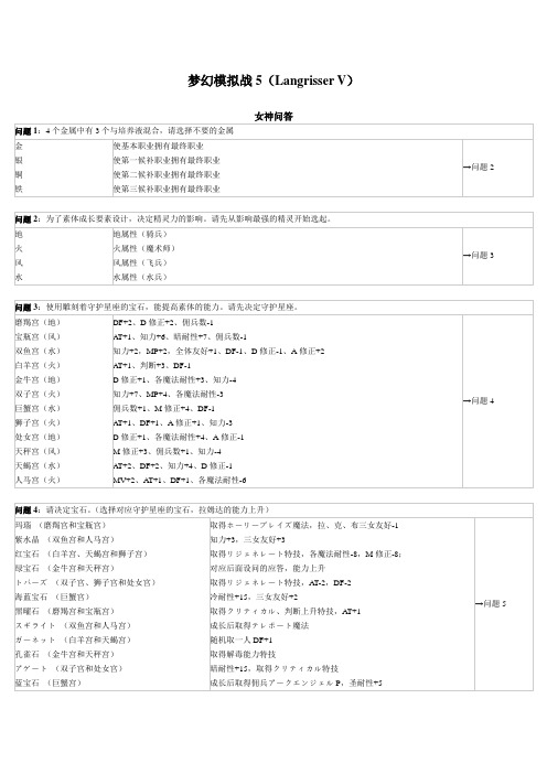 梦幻模拟战5属性提问、中文转职表、隐秘剧情&道具、秘技全收藏