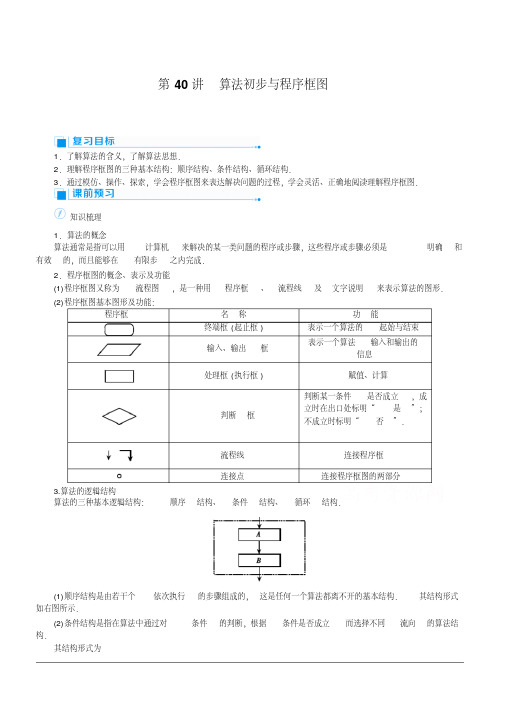 2020高考文科数学(人教版)一轮复习讲义：第40讲算法初步与程序框图含答案