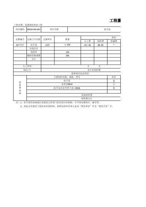 (排水)工程量清单综合单价分析表