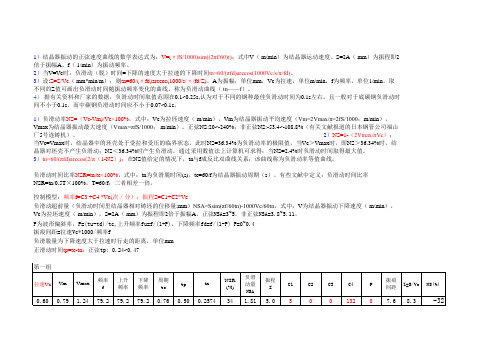 结晶器振动参数计算