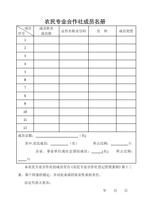 农民专业合作社成员名册