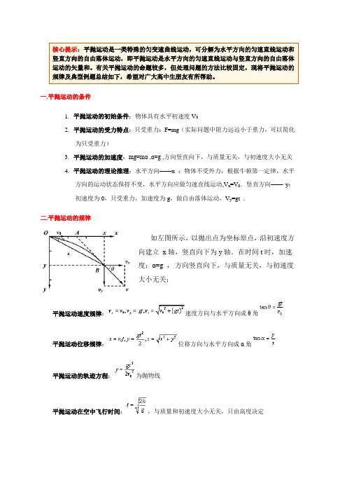 平抛运动的规律与典型例题解析