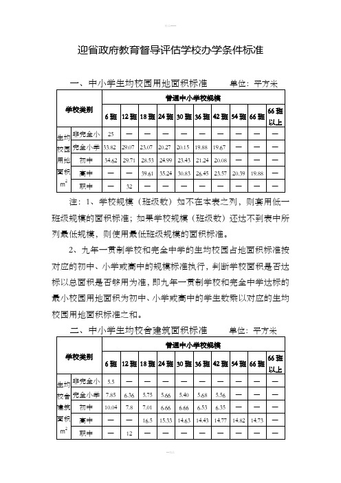 中小学办学条件标准