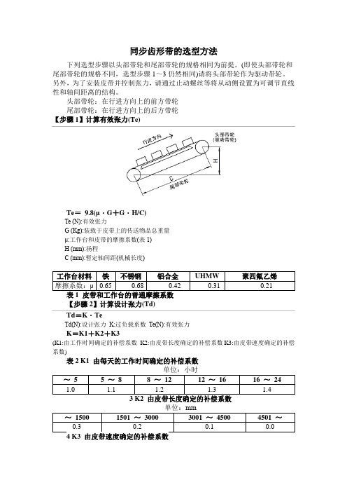 同步齿形带的选型方法