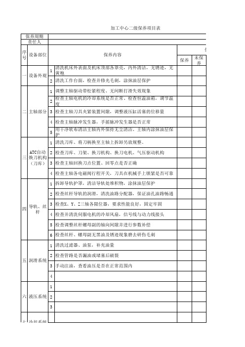 加工中心设备二级项目保养表