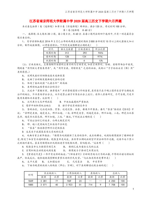 江苏省南京师范大学附属中学2020届高三下学期六月押题