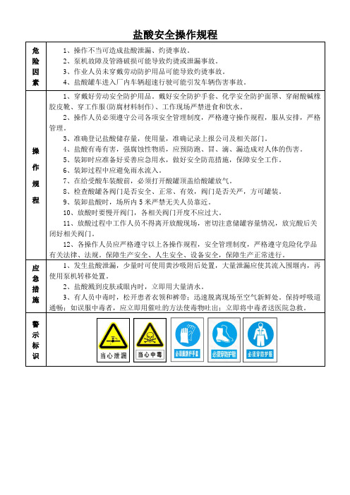 盐酸安全操作规程