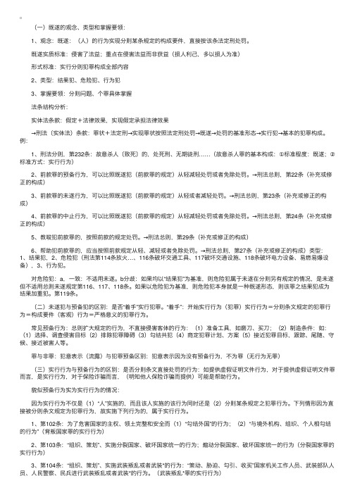 刑法重点知识详解——犯罪形态