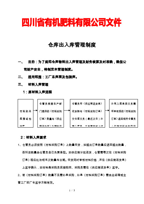 肥料厂仓库出入库管理制度,原材料入库与出库流程