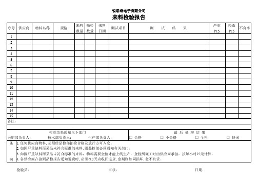 电子物料检验报告