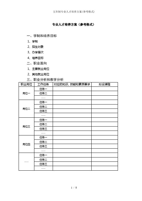 五年制专业人才培养方案参考格式