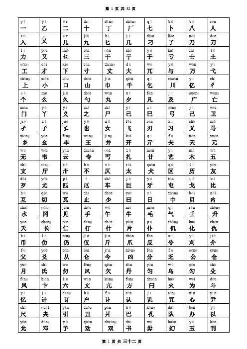 现代常用7008个汉字全注音