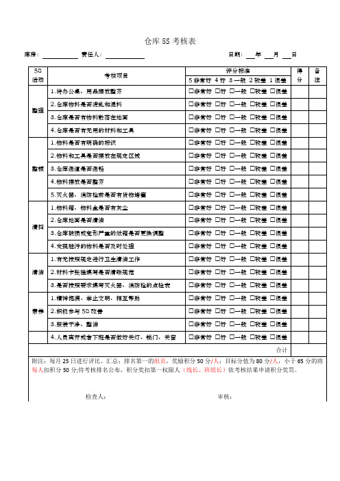 仓库5S考核表