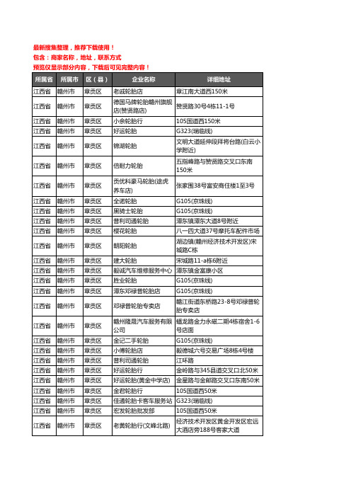 新版江西省赣州市章贡区汽车轮胎企业公司商家户名录单联系方式地址大全118家