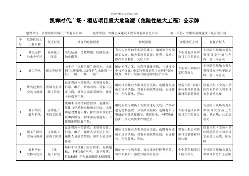 危险性较大工程公示牌