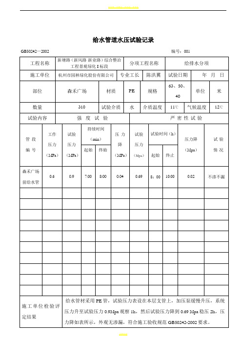 工程室内给水管道水压试验记录