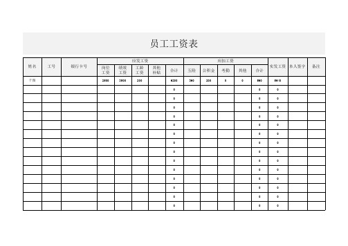 员工工资表格模板