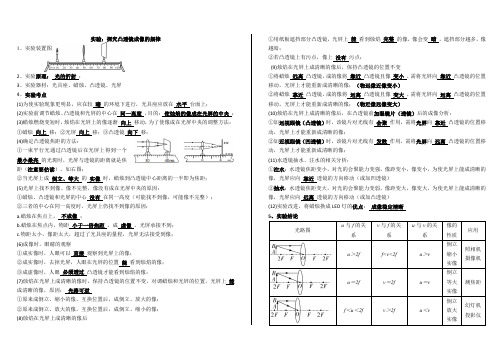  探究凸透镜成像的规律知识点  ---2024--2025学年人教版物理八年级上学期