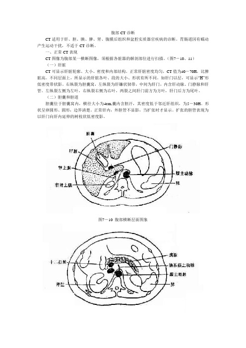 腹部CT诊断