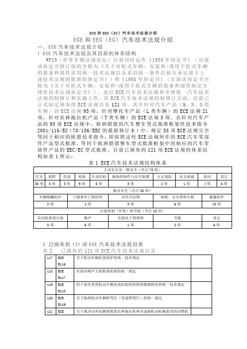 ECE和EEC(EC)汽车技术法规介绍