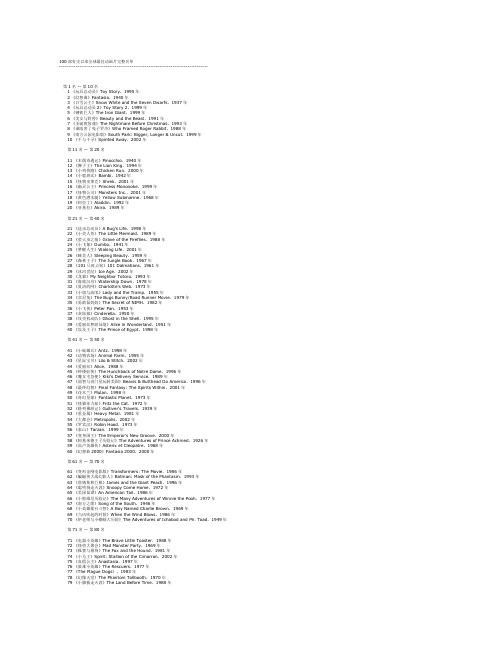 100部有史以来全球最佳动画片完整名单