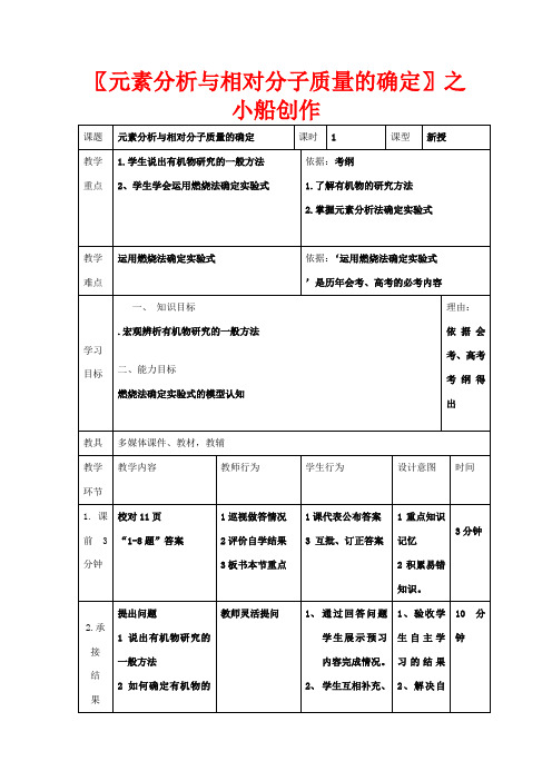 高中化学 第一章 认识有机化合物 1.4.2 元素分析与相对分子质量的测定教案高二化学教案