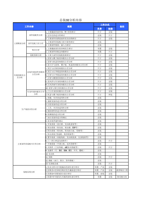 总装SE分析工作内容