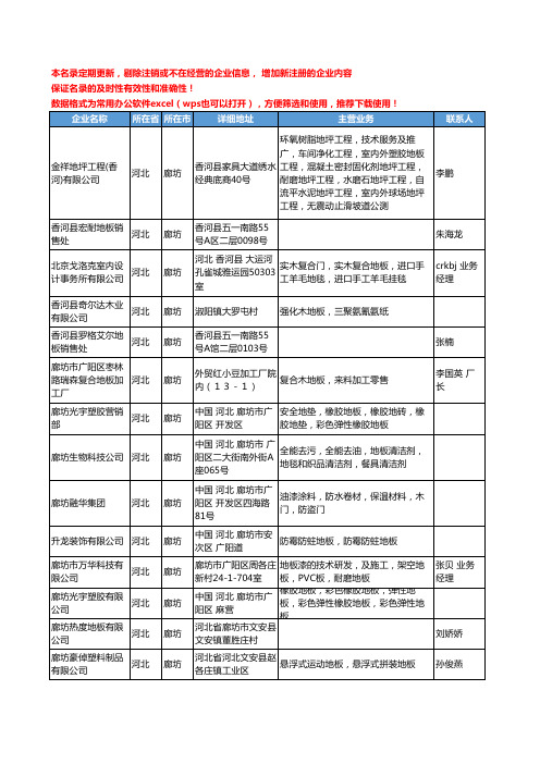 2020新版河北省廊坊地板工商企业公司名录名单黄页联系方式大全69家