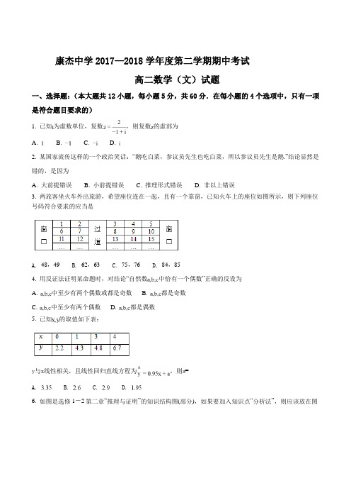 精品解析：【全国百强校】山西省运城市康杰中学2017-2018学年高二下学期期中考试数学(文)试题(原卷版)