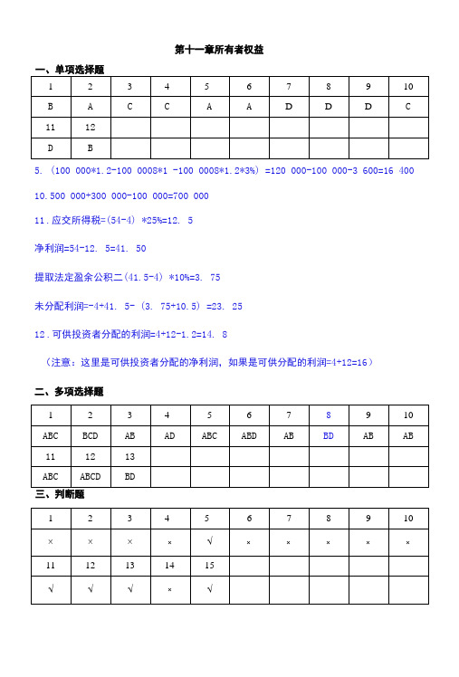 财务会计习题与实训(第四版答案)11第十一章所有者权益(答案)