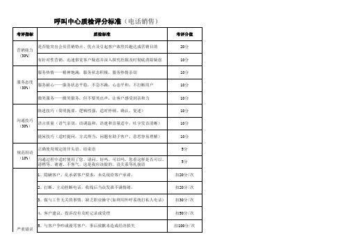 质检标准 电话销售 