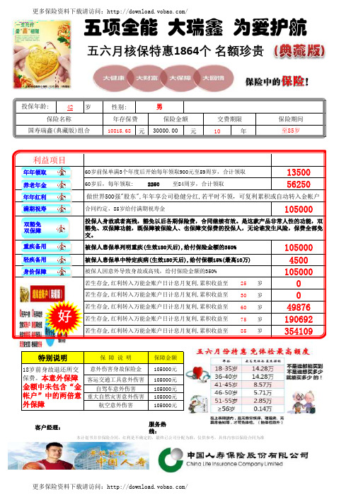 国寿大瑞鑫2015版自动计划书及速查表