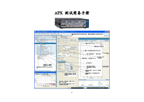 apx500音频分析仪使用简易图解