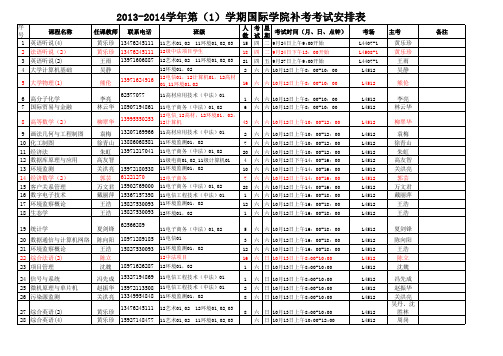 国际学院2013-2014(1)补考考试安排(谭芳)