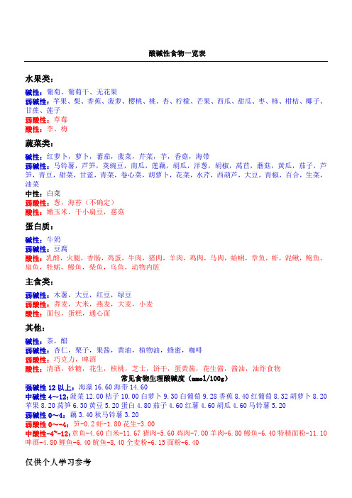 酸碱性食物一览表