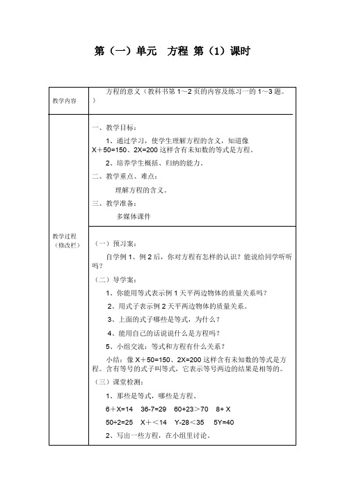 (完整版)苏教版小学数学五年级下册导学案全册,推荐文档