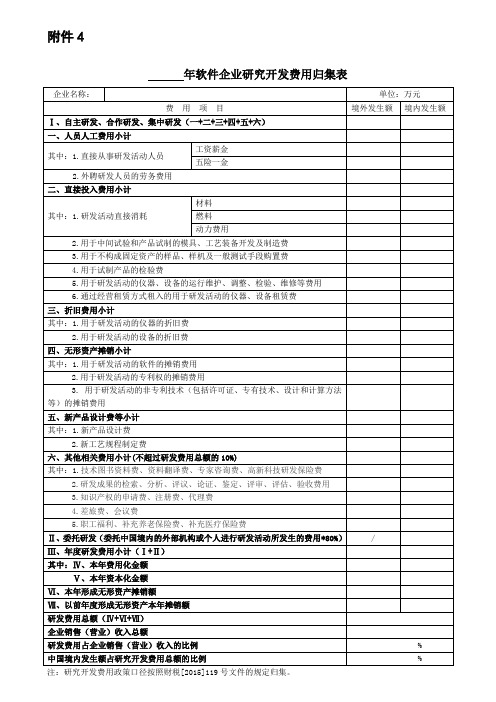 年软件企业研究开发费用归集表