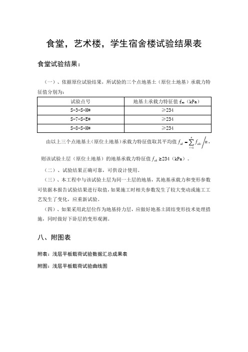 桩基检测试验结果表(食堂多功能厅学生宿舍)