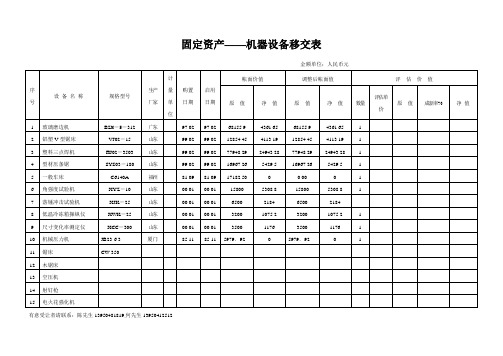 固定资产——机器设备移交表