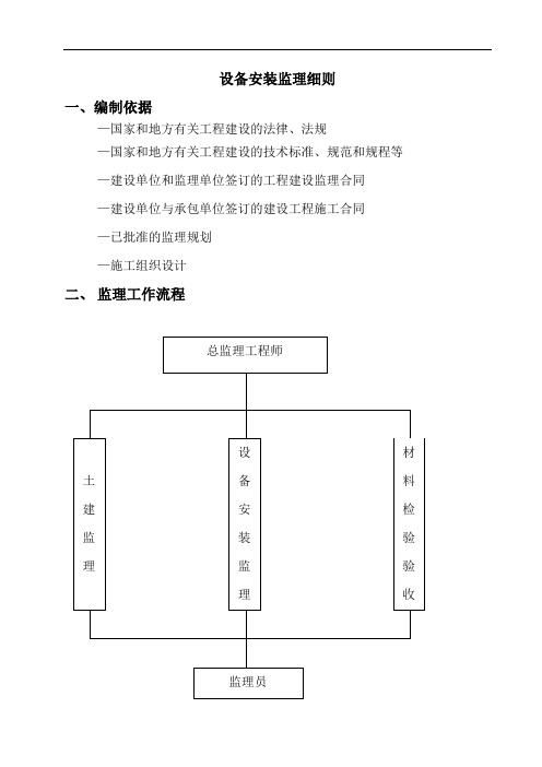 污水厂安装监理细则监理大纲范本