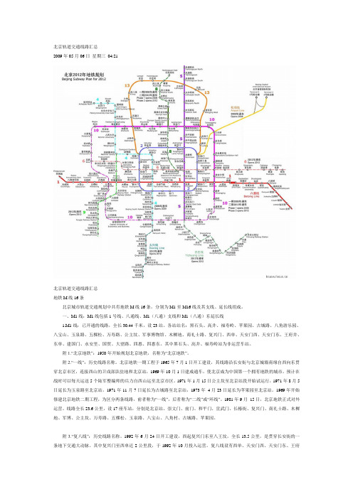 北京轨道交通线路汇总