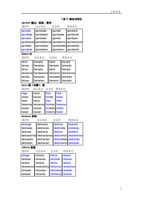 现代西班牙语第2册11课动词变位